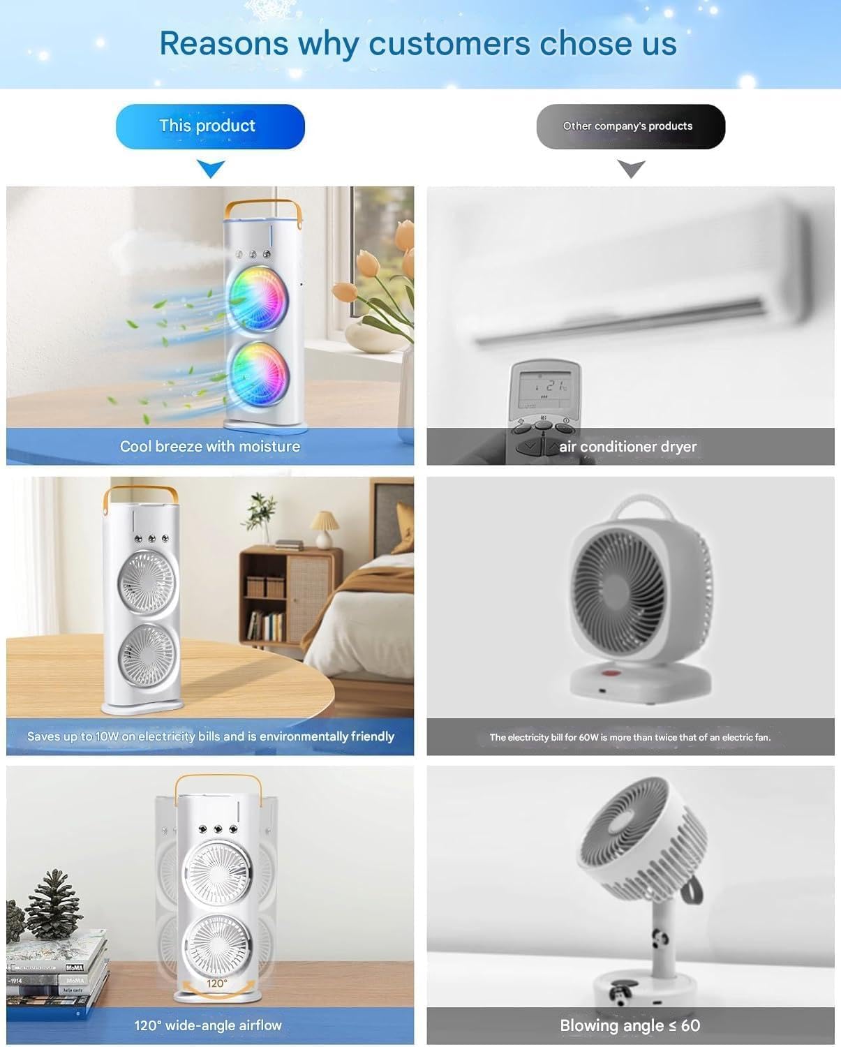 Electric Fan Desktop Double-Head Powerful Air (1 Pc / With Remote / Plug and Play)