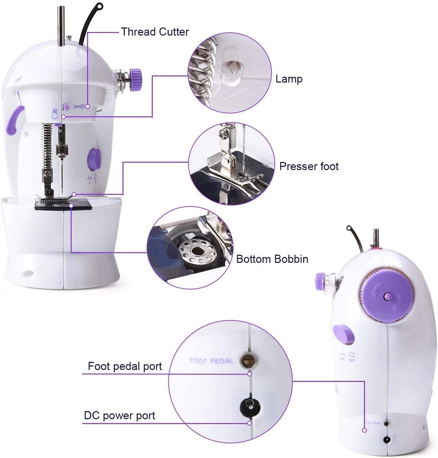 LATESHOP Mini Sewing Machine with Dual Thread and Two Speeds, Portable, Sewing Kit for Home, Travel, Kids, Beginners Electric Sewing Machine ( Built-in Stitches 30)