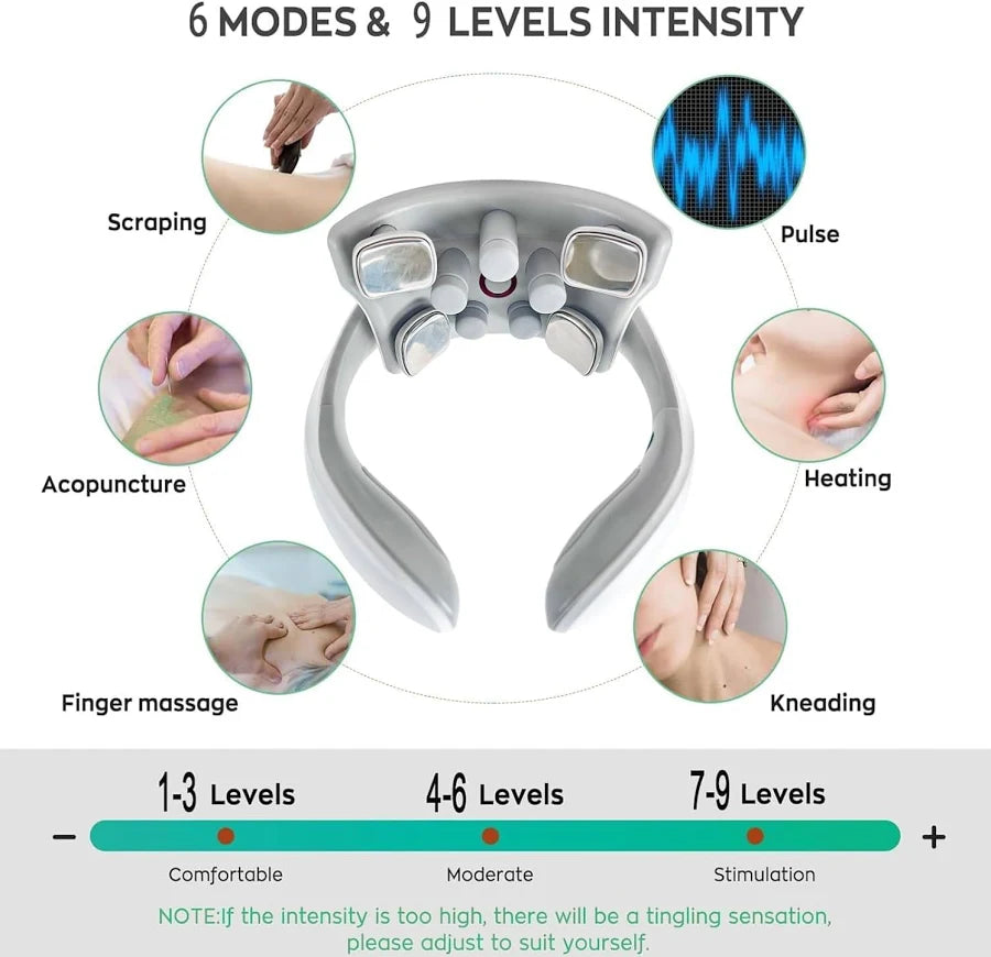Electric Neck Massager with Heat | Pain Relief Deep Tissue, Intelligent High-End Shiatsu Vibrating Neck Massage | Electric Massager for Neck Relaxation, Wireless Massager for Home and Office(Standard)